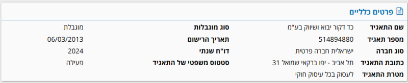 כד דקור יבוא ושיווק בע"מ