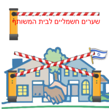 ועד בית ישראל: שערים חשמליים